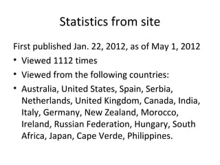 Statistics from site
First published Jan. 22, 2012, as of May 1, 2012
• Viewed 1112 times
• Viewed from the following coun...