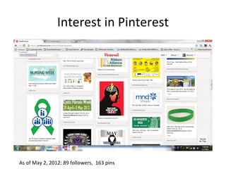 Interest in Pinterest




As of May 2, 2012: 89 followers, 163 pins
 