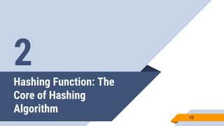 Hashing Function: The
Core of Hashing
Algorithm
10
2
 