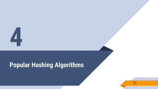 Popular Hashing Algorithms
21
4
 