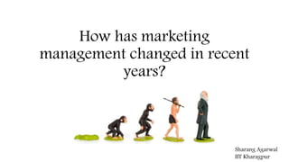 How has marketing
management changed in recent
years?
 