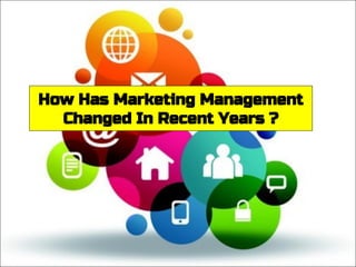 How Has Marketing Management
Changed In Recent Years ?
 