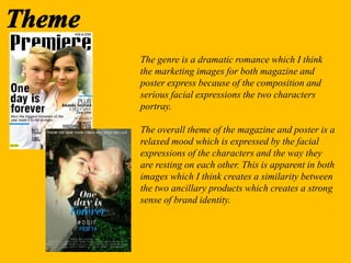 The genre is a dramatic romance which I think
the marketing images for both magazine and
poster express because of the composition and
serious facial expressions the two characters
portray.
The overall theme of the magazine and poster is a
relaxed mood which is expressed by the facial
expressions of the characters and the way they
are resting on each other. This is apparent in both
images which I think creates a similarity between
the two ancillary products which creates a strong
sense of brand identity.
 
