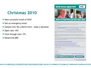Christmas 2010 Most successful email of 2010  Not an emergency email  Subject line: Be a Merlin hero – make a donation  Open rate: 44%  Click through rate: 17%  Raised £42,890 
