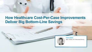 How Healthcare Cost-Per-Case Improvements
Deliver Big Bottom-Line Savings
 