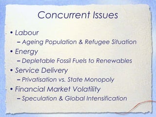 Concurrent Issues
• Labour
  – Ageing Population & Refugee Situation
• Energy
  – Depletable Fossil Fuels to Renewables
• Service Delivery
  – Privatisation vs. State Monopoly
• Financial Market Volatility
  – Speculation & Global Intensification
 