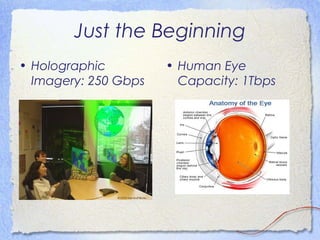 Just the Beginning
• Holographic         • Human Eye
  Imagery: 250 Gbps     Capacity: 1Tbps
 