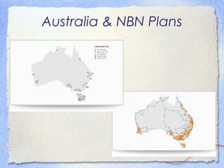 Australia & NBN Plans
 