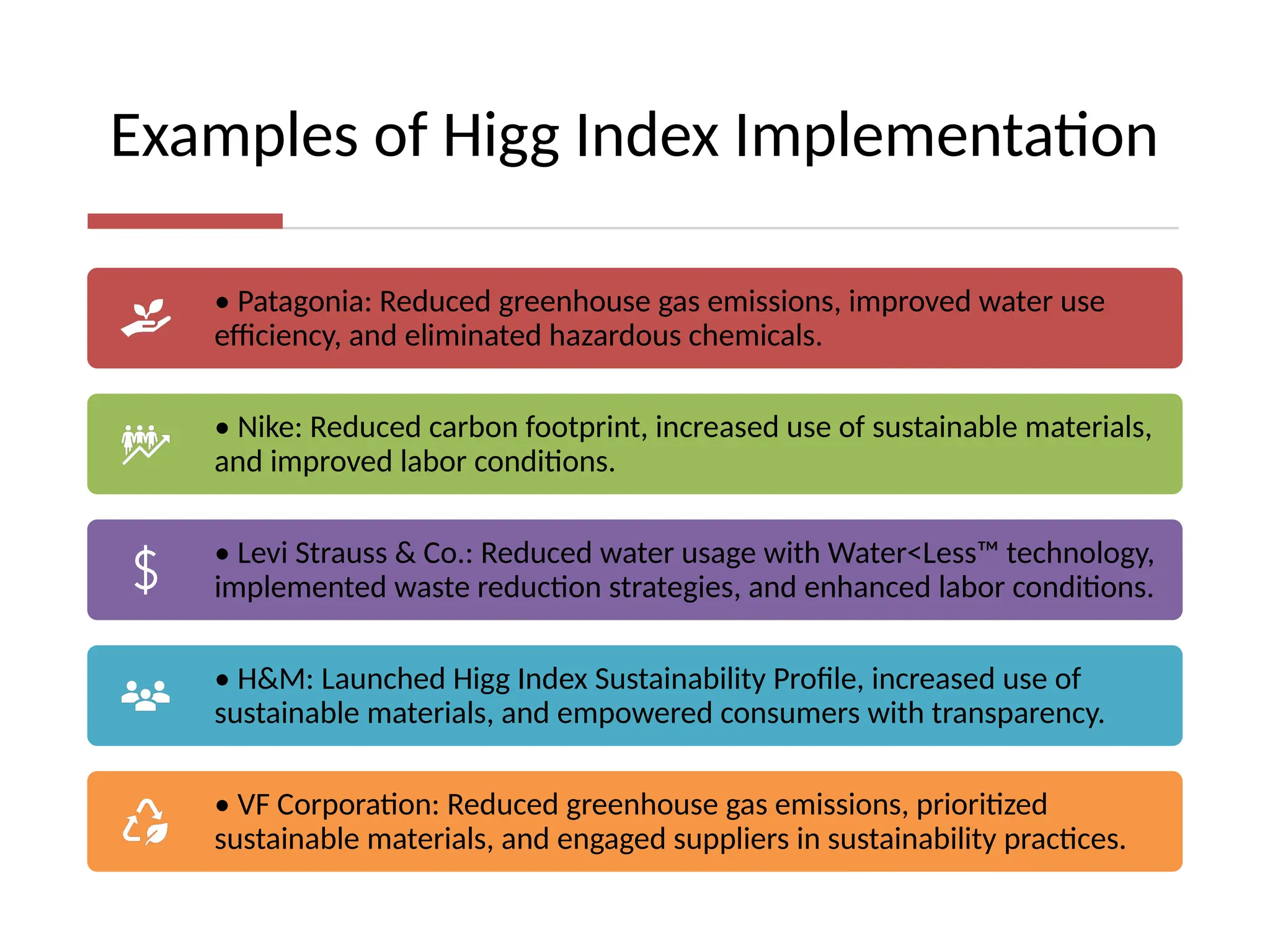 Examples of Higg Index Implementation
• Patagonia: Reduced greenhouse gas emissions, improved water use
efficiency, and eliminated hazardous chemicals.
• Nike: Reduced carbon footprint, increased use of sustainable materials,
and improved labor conditions.
• Levi Strauss & Co.: Reduced water usage with Water<Less™ technology,
implemented waste reduction strategies, and enhanced labor conditions.
• H&M: Launched Higg Index Sustainability Profile, increased use of
sustainable materials, and empowered consumers with transparency.
• VF Corporation: Reduced greenhouse gas emissions, prioritized
sustainable materials, and engaged suppliers in sustainability practices.
 