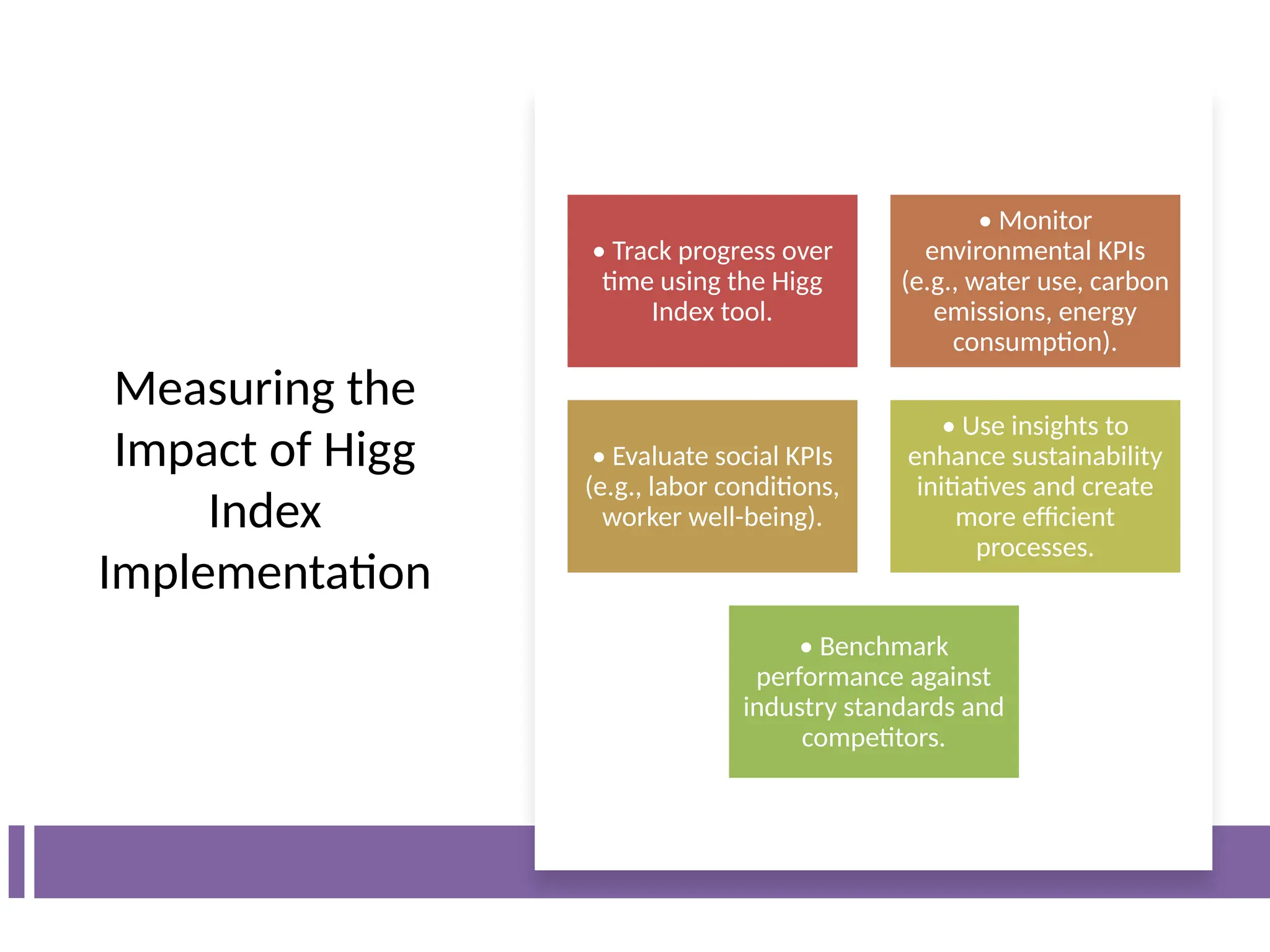 Measuring the
Impact of Higg
Index
Implementation
• Track progress over
time using the Higg
Index tool.
• Monitor
environmental KPIs
(e.g., water use, carbon
emissions, energy
consumption).
• Evaluate social KPIs
(e.g., labor conditions,
worker well-being).
• Use insights to
enhance sustainability
initiatives and create
more efficient
processes.
• Benchmark
performance against
industry standards and
competitors.
 