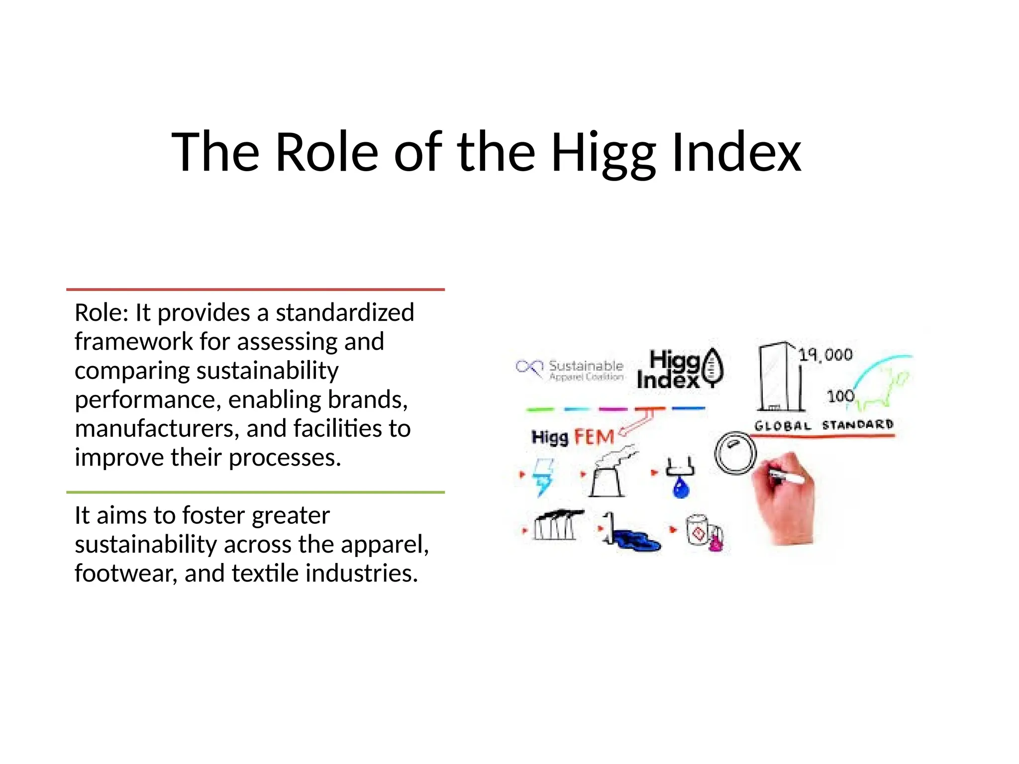 The Role of the Higg Index
Role: It provides a standardized
framework for assessing and
comparing sustainability
performance, enabling brands,
manufacturers, and facilities to
improve their processes.
It aims to foster greater
sustainability across the apparel,
footwear, and textile industries.
 