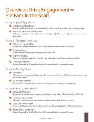 Overview: Drive Engagement =
Put Fans in the Seats
Phase 1 – Build Your Roster
1

Updating User Databases

Maintain update...