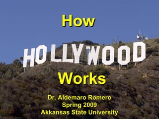 HowHow
WorksWorks
Dr. Aldemaro RomeroDr. Aldemaro Romero
Spring 2009Spring 2009
Akkansas State UniversityAkkansas State University
 