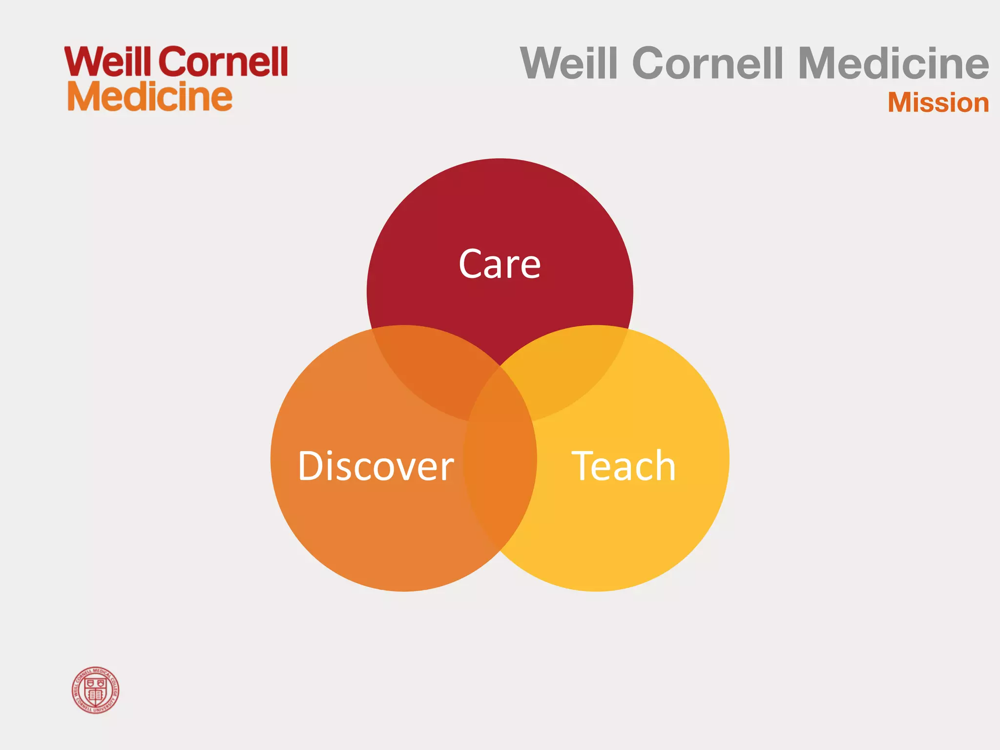Weill Cornell Medicine
Mission
Care
TeachDiscover
 