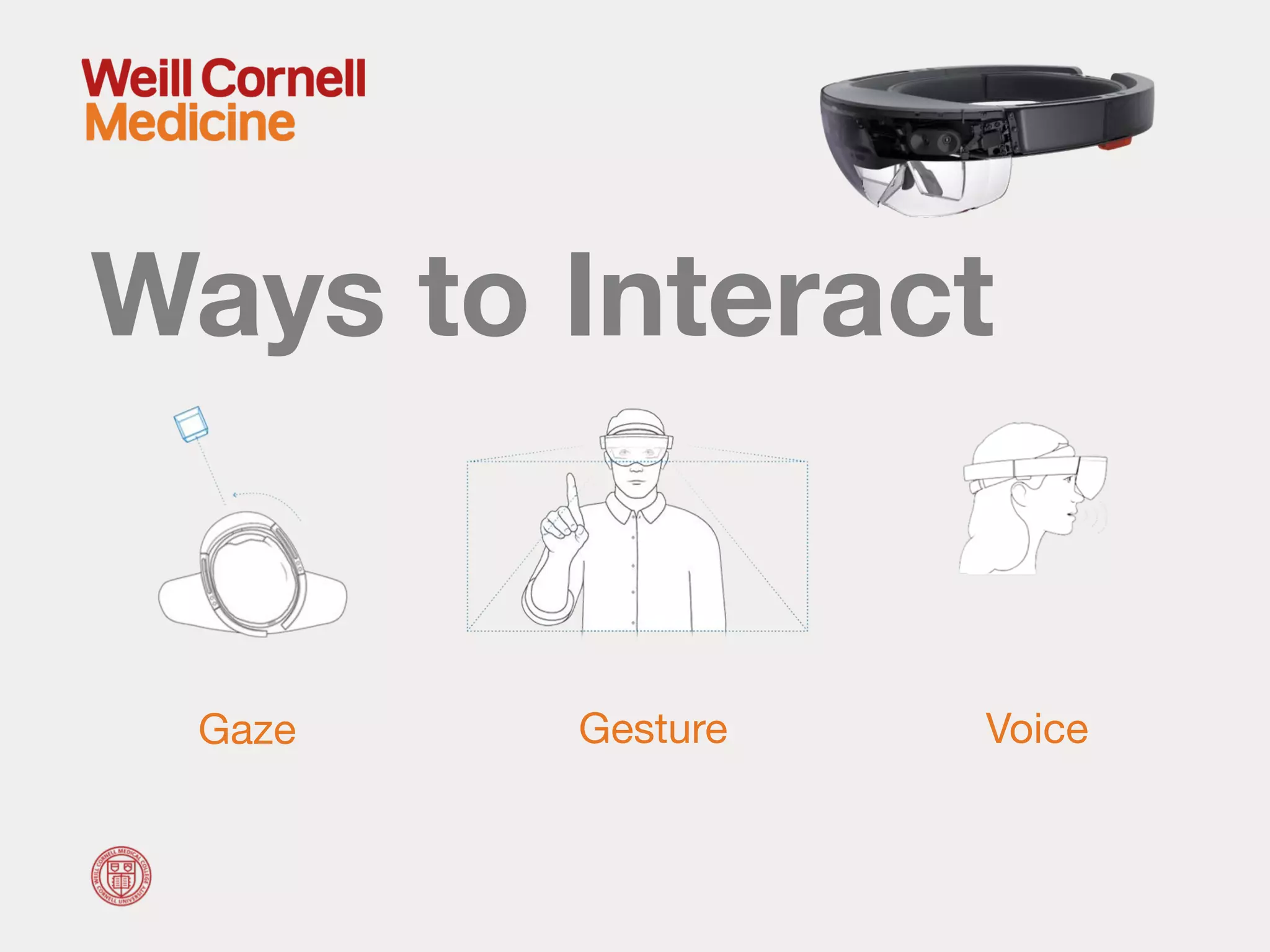 Gaze VoiceGesture
Ways to Interact
 
