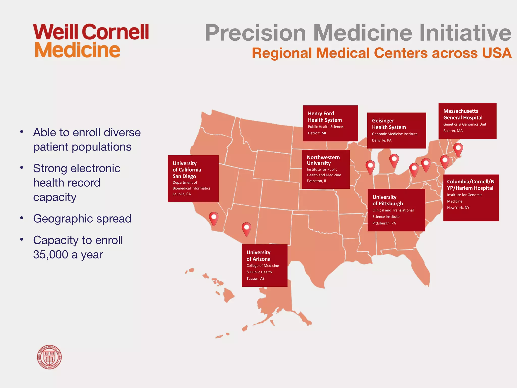 Precision Medicine Initiative
Regional Medical Centers across USA
• Able to enroll diverse
patient populations
• Strong electronic
health record
capacity
• Geographic spread
• Capacity to enroll
35,000 a year
Northwestern	
University
Institute	for	Public	
Health	and	Medicine
Evanston,	IL
University
of	Pittsburgh
Clinical	and	Translational	
Science	Institute
Pittsburgh,	PA
University
of	Arizona
College	of	Medicine	
&	Public	Health
Tucson,	AZ
Columbia/Cornell/N
YP/Harlem	Hospital
Institute	for	Genomic	
Medicine
New	York,	NY
University
of	California
San	Diego
Department	of	
Biomedical	Informatics
La	Jolla,	CA
Massachusetts	
General	Hospital
Genetics	&	Genomics	Unit
Boston,	MA
Henry	Ford
Health	System
Public	Health	Sciences
Detroit,	MI
Geisinger
Health	System
Genomic	Medicine	Institute
Danville,	PA
 
