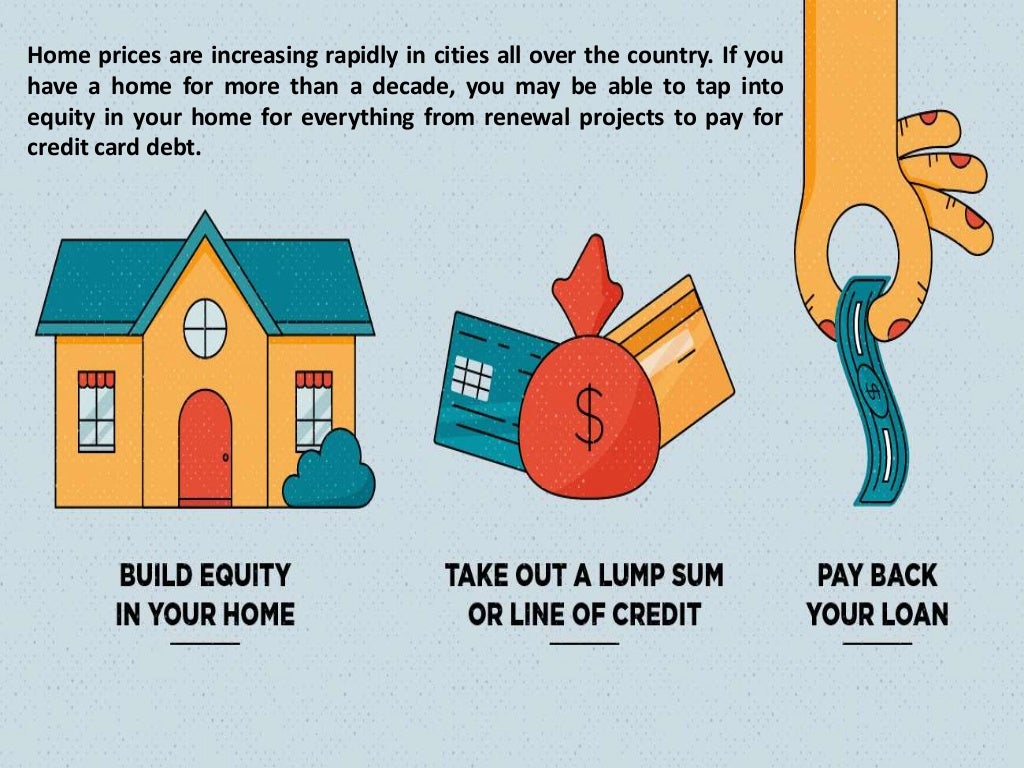 How Home Equity Loan Work Nextgen Realty how-home-equity-loan-work-nextgen-realty