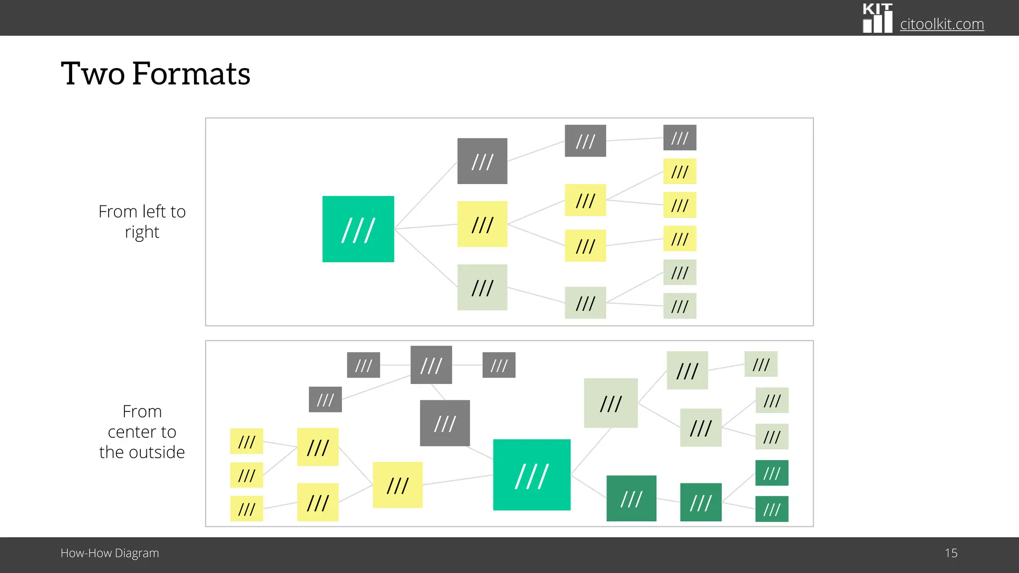 citoolkit.com
Two Formats
How-How Diagram 15
From
center to
the outside
///
///
///
///
/// ///
///
///
///
///
///
///
///
///
///
///
///
///
///
///
///
///
///
///
///
///
///
///
///
///
///
///
///
///
///
///
From left to
right
 