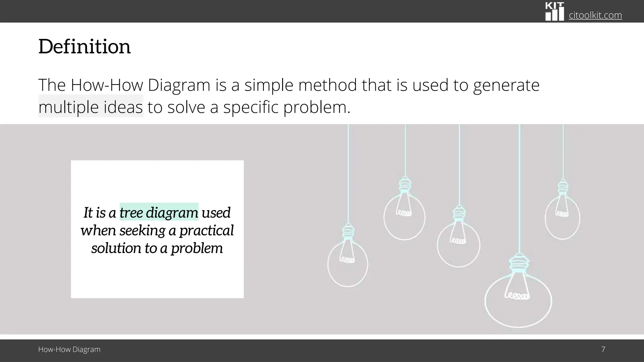 citoolkit.com
Definition
The How-How Diagram is a simple method that is used to generate
multiple ideas to solve a specific problem.
How-How Diagram 7
It is a tree diagram used
when seeking a practical
solution to a problem
 