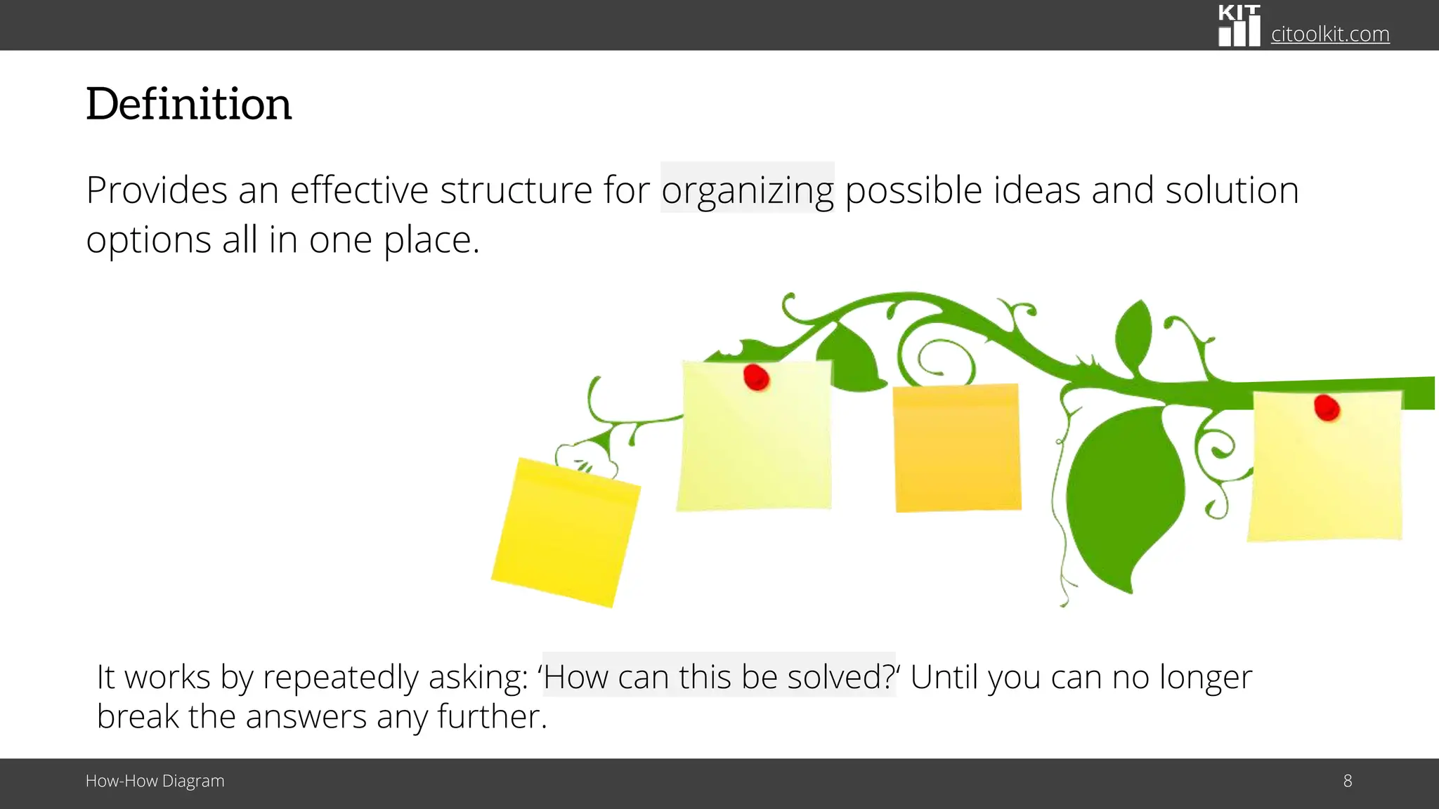 citoolkit.com
Definition
Provides an effective structure for organizing possible ideas and solution
options all in one place.
How-How Diagram 8
It works by repeatedly asking: ‘How can this be solved?‘ Until you can no longer
break the answers any further.
 