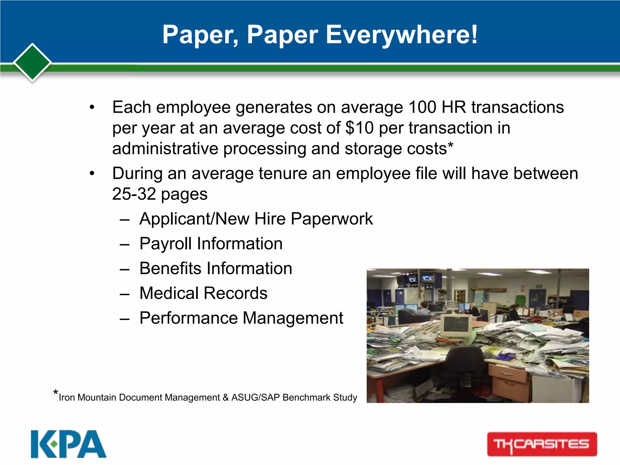Paper, Paper Everywhere!
• Each employee generates on average 100 HR transactions
per year at an average cost of $10 per transaction in
administrative processing and storage costs*
• During an average tenure an employee file will have between
25-32 pages
– Applicant/New Hire Paperwork
– Payroll Information
– Benefits Information
– Medical Records
– Performance Management
*Iron Mountain Document Management & ASUG/SAP Benchmark Study
 