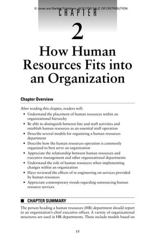 How Human
Resources Fits into
an Organization
Chapter Overview
After reading this chapter, readers will:
• Understand the placement of human resources within an
organizational hierarchy
• Be able to distinguish between line and staff activities and
establish human resources as an essential staff operation
• Describe several models for organizing a human resources
department
• Describe how the human resources operation is commonly
organized to best serve an organization
• Appreciate the relationship between human resources and
executive management and other organizational departments
• Understand the role of human resources when implementing
changes within an organization
• Have reviewed the effects of re-engineering on services provided
by human resources
• Appreciate contemporary trends regarding outsourcing human
resource services
■ CHAPTER SUMMARY
The person heading a human resources (HR) department should report
to an organization’s chief executive officer. A variety of organizational
structures are used in HR departments. These include models based on
C H A P T E R
2
15
35310_CH02_Final.qxd 1/30/07 4:22 PM Page 15
© Jones and Bartlett Publishers. NOT FOR SALE OR DISTRIBUTION
 