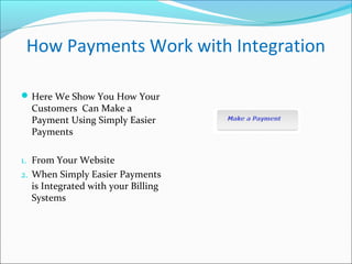 How Payments Work with Integration
Here We Show You How Your
Customers Can Make a
Payment Using Simply Easier
Payments
1. From Your Website
2. When Simply Easier Payments
is Integrated with your Billing
Systems
 
