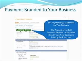 Payment Branded to Your Business
The Payment Page is Branded
for Your Business
The Amount of the Full
Premium Payment is Deposited
Directly into Your Business’s
Existing Bank Account
 