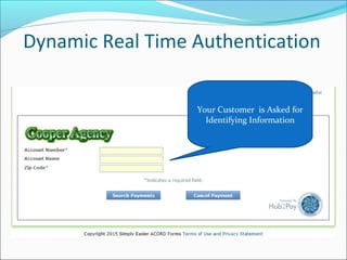 Dynamic Real Time Authentication
Your Customer is Asked for
Identifying Information
 