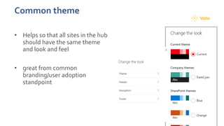 Common theme
• Helps so that all sites in the hub
should have the same theme
and look and feel
• great from common
branding/user adoption
standpoint
 