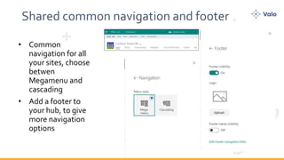Shared common navigation and footer
• Common
navigation for all
your sites, choose
betwen
Megamenu and
cascading
• Add a footer to
your hub, to give
more navigation
options
 