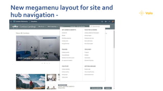 New megamenu layout for site and
hub navigation -
 