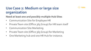 Use Case 2: Medium or large size
organization
Need at least one and possibly multiple Hub Sites
• Communication Site for Employee HR
• PrivateTeam site (Office 365 Group) for HR team itself
• Communication Site Marketing
• PrivateTeam site (Office 365 Group) for Marketing
• One Marketing hub and one HR Hub for instance.
 