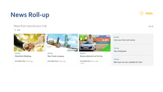 News Roll-up
 