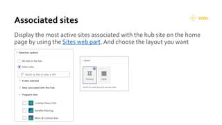 Associated sites
Display the most active sites associated with the hub site on the home
page by using the Sites web part. And choose the layout you want
 