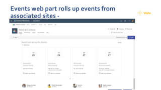 Events web part rolls up events from
associated sites -
 