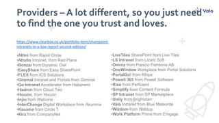 Providers – A lot different, so you just need
to find the one you trust and loves.
https://www.clearbox.co.uk/portfolio-item/sharepoint-
intranets-in-a-box-report-second-edition/
•Attini from Rapid Circle
•Attollo Intranet, from Red Plane
•Bonzai from Dynamic Owl
•EasyShare from Easy SharePoint
•FLEX from ICS Solutions
•Gimmal Intranet and Portals from Gimmal
•Go Intranet Accelerator from Habanero
•Hadron from Cloud Two
•Hoozin, from Hoozin
•Injio from Webvine
•InterChange Digital Workplace from Akumina
•Kasama from Circle T
•Kira from CompanyNet
•LiveTiles SharePoint from Live Tiles
•LS Intranet from Lizard Soft
•Omnia from Prescio Fishbone AB
•OneWindow Workplace from Portal Solutions
•PortalGo! from Rhipe
•Powell 365 from Powell Software
•Rise from Perficient
•Simplify from Content Formula
•SP Intranet from SP Marketplace
•Unily from Brightstarr
•Valo Intranet from Blue Meteorite
•Wizdom from Webtop
•Work Platform Prime from Emgage
 