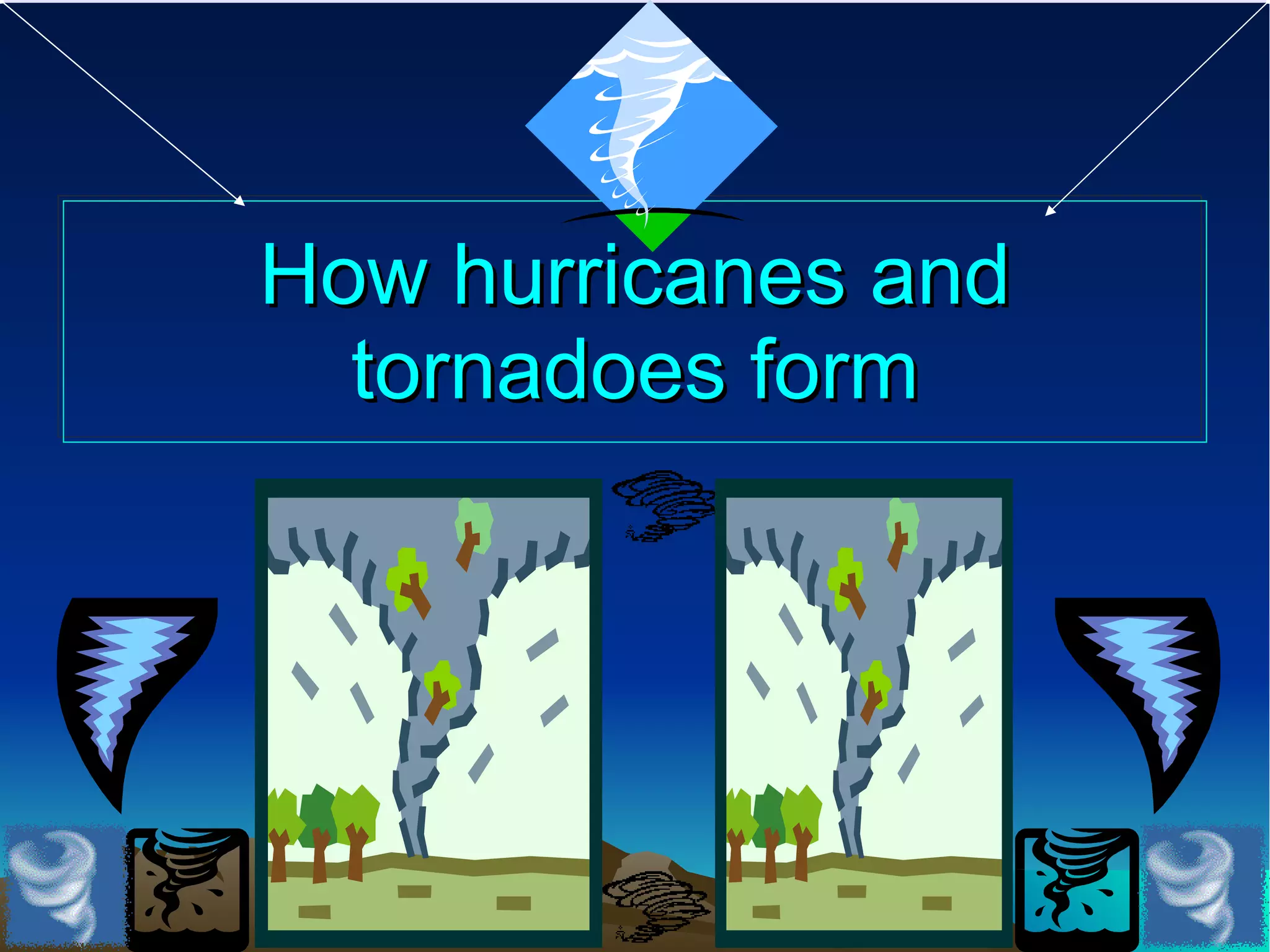 How hurricanes and tornadoes form | PPT