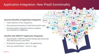 How hybrid integration changes API management | PPT