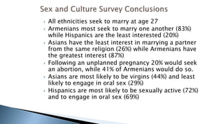  All ethnicities seek to marry at age 27
 Armenians most seek to marry one another (83%)
while Hispanics are the least interested (20%)
 Asians have the least interest in marrying a partner
from the same religion (26%) while Armenians have
the greatest interest (87%)
 Following an unplanned pregnancy 20% would seek
an abortion, while 41% of Armenians would do so.
 Asians are most likely to be virgins (44%) and least
likely to engage in oral sex (29%)
 Hispanics are most likely to be sexually active (72%)
and to engage in oral sex (69%)
 