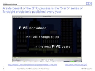 A sidebenefit of the GTO processisthe “5 in 5” series of foresightpredictionspublishedeveryyear10http://youtu.be/2m7ticc7jnEhttp://www-03.ibm.com/press/us/en/pressrelease/33304.wssHorizonWatching:  How IBM Develops Views of the Potential Futures