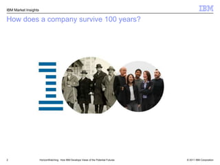 Howdoes a companysurvive 100 years?2HorizonWatching:  How IBM Develops Views of the Potential Futures