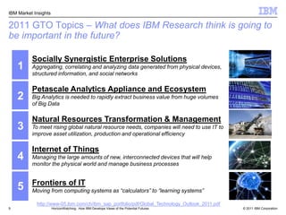 2011 GTO Topics – What does IBM Research think is going to be important in the future?http://www-05.ibm.com/ch/ibm_sap_portfolio/pdf/Global_Technology_Outlook_2011.pdf9HorizonWatching:  How IBM Develops Views of the Potential Futures