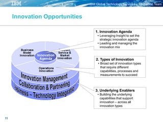 IBM Global Technology Services – Innovation Team
11
Innovation Opportunities
3. Underlying Enablers
• Building the underlying
capabilities that support
innovation – across all
innovation types
2. Types of Innovation
• Broad set of innovation types
that require different
capabilities, processes and
measurements to succeed
1. Innovation Agenda
• Leveraging Insight to set the
strategic innovation agenda
• Leading and managing the
innovation mix
 