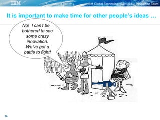 IBM Global Technology Services – Innovation Team
14
It is important to make time for other people’s ideas …
No! I can’t be
bothered to see
some crazy
innovation.
We’ve got a
battle to fight!
 