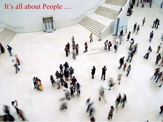 IBM Global Technology Services – Innovation Team
16
It’s all about People …
 