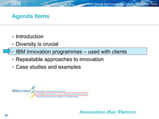 IBM Global Technology Services – Innovation Team
25
Agenda Items
 Introduction
 Diversity is crucial
 IBM innovation programmes – used with clients
 Repeatable approaches to innovation
 Case studies and examples
InnovationthatMatters
 