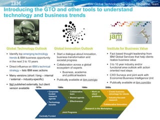 IBM Global Technology Services – Innovation Team
Global Innovation Outlook
Introducing the GTO and other tools to understand
technology and business trends
 Start a dialogue about innovation,
business transformation and
societal progress
 Collaboration across a global
ecosystem of experts
• Business, academia
and political leaders
 Publically available at ibm.com/gio
Global Technology Outlook
 Identify top emerging technology
trends & IBM business opportunity
in the next 3 to 10 years
 Direct influence on IBM’s technical
strategy – lists IBM exec actions
 Many versions (short / long – internal
/ external – industry-specific)
 Not published externally, but client
version available
 Fact based thought leadership from
IBM Global Services that help clients
realize business value
 3 to 10 year industry and/or
functional area outlook with action
oriented next steps
 CXO Surveys and joint work with
Economist Business Intelligence Unit
 Publically available at ibm.com/iibv
Institute for Business Value
1970s 1980s 1990s 2000s
Centrally Funded
Joint Programs
Research in the Marketplace
Collaborative Innovation
• Corporate
funded
research
agenda
• Technology
transfer
• Collaborative
team
• Shared agenda
• Effectiveness
• Work on
client
problems
• Create business
advantage for clients
• Industry-focused
research
 