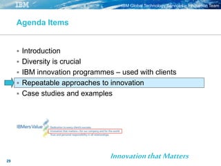 IBM Global Technology Services – Innovation Team
29
Agenda Items
 Introduction
 Diversity is crucial
 IBM innovation programmes – used with clients
 Repeatable approaches to innovation
 Case studies and examples
InnovationthatMatters
 
