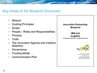 IBM Global Technology Services – Innovation Team
33
Key Areas of the Blueprint Document
 Mission
 Guiding Principles
 Scope
 People – Roles and Responsibilities
 Process
 Tools
 The Innovation Agenda and Initiative
Selection
 Governance
 Funding Model
 Communication Plan
 